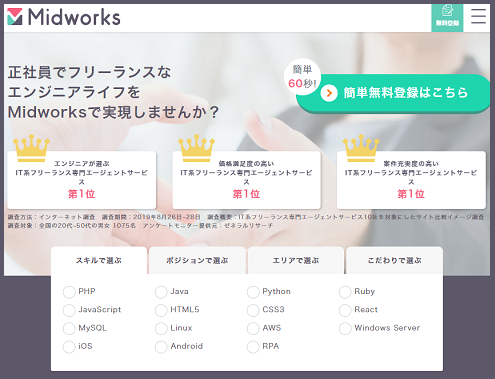 Relance(リランス)